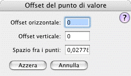 image\Dot_Offsets.gif
