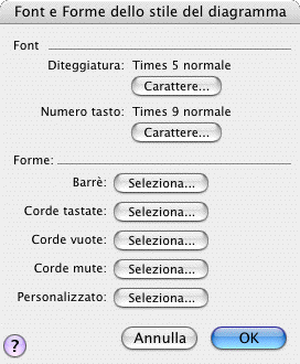 image\Fretboard_Fonts_and_Shapes.gif