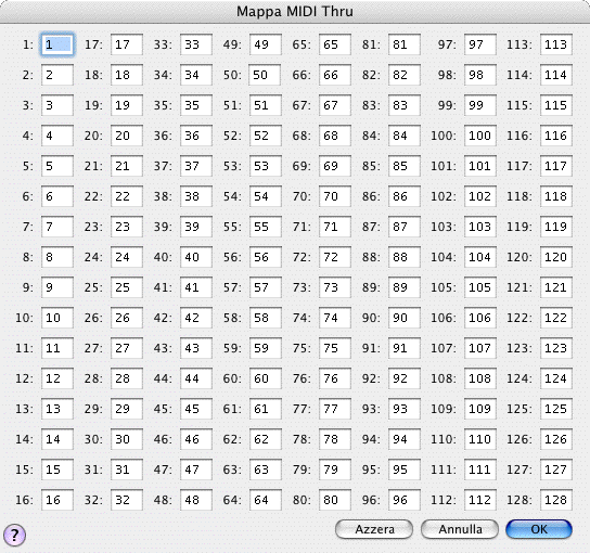 image\MIDI_Thru_Table.gif